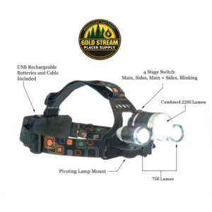 2250 Lumen/ 30-Watt Rechargeable Headlamp